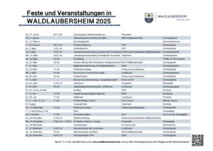 Die Highlights des Jahres!